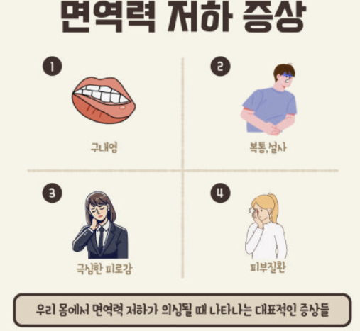 면역력 저하 증상
