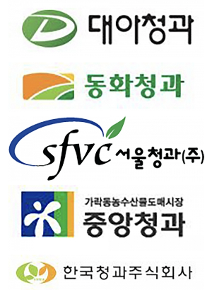 대기업 청과