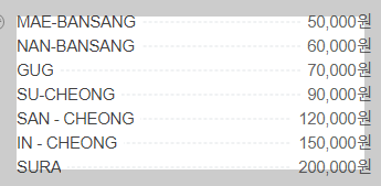 성북동 맛집 BEST 11