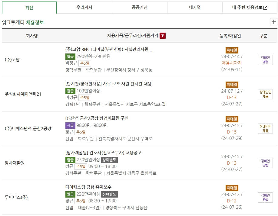 Work Together 장애인 고용포털