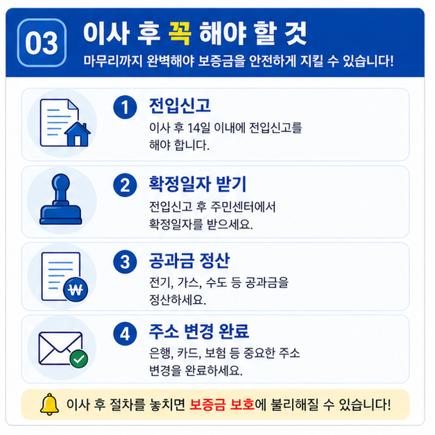 전세 이사 후 전입신고와 확정일자 등 필수 절차 정리 이미지