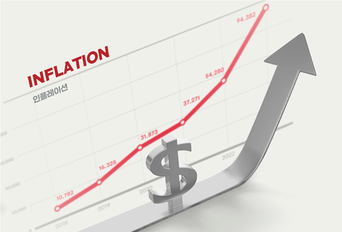 인플레이션 사진2