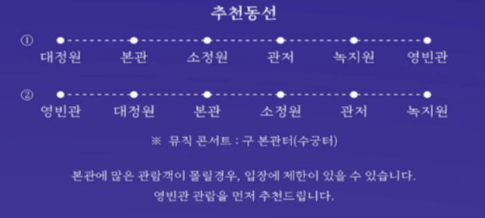 2025 청와대 밤마실 야간 개장 예약 주차 