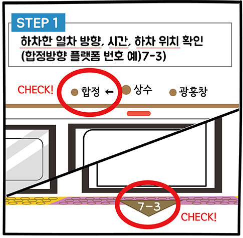 서울 지하철 유실물센터 : 위치, 연락처, 이용방법 총정리(+ 지하철에서 물건 잃어버렸을 때)