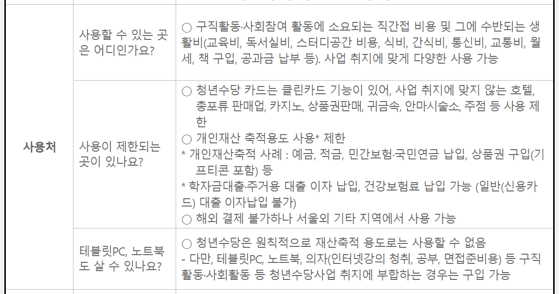 서울청년수당사용처