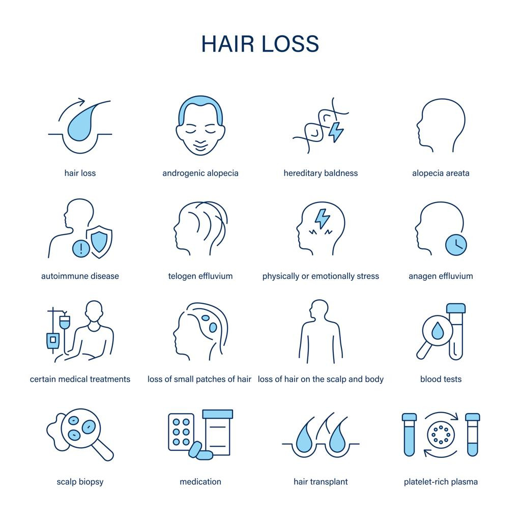 탈모약 종류 및 효과 부작용 대처방법 알아보기