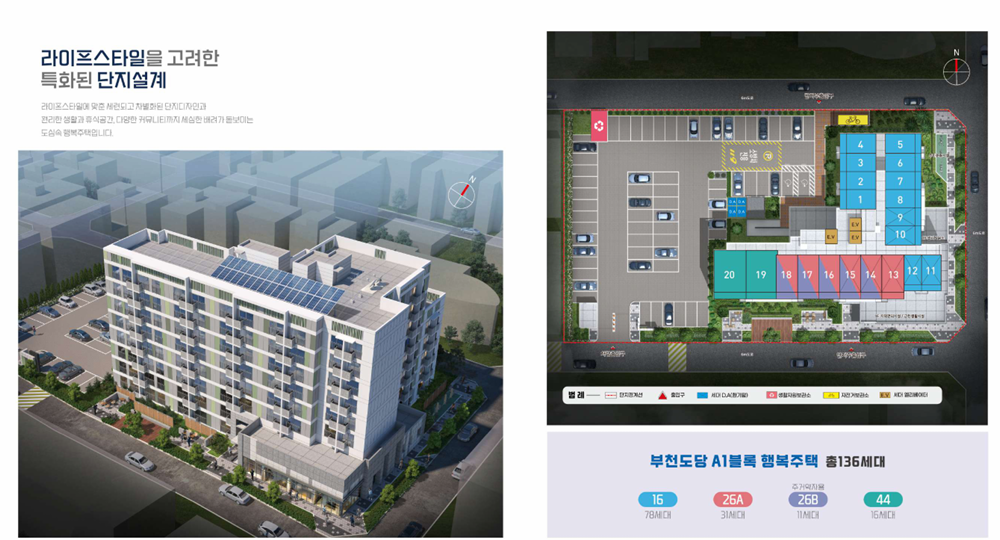 LH 부천도당A1행복주택 단지정보