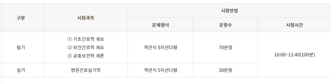 시험과목