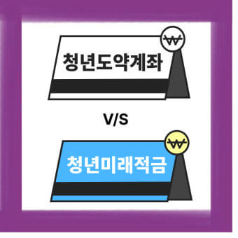 2026 청년미래적금