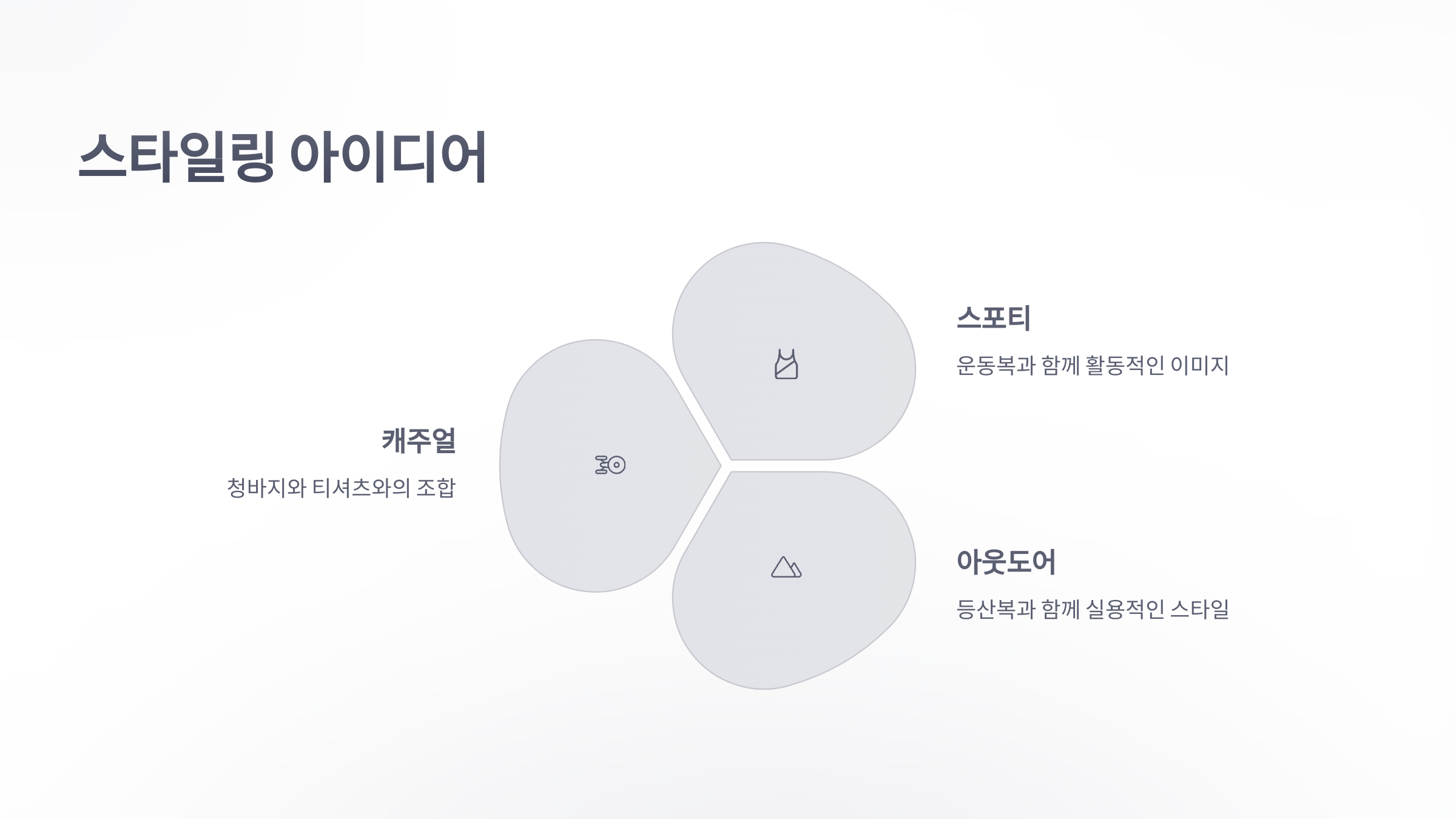 참조-아이더,-온더락-쉐도우-4