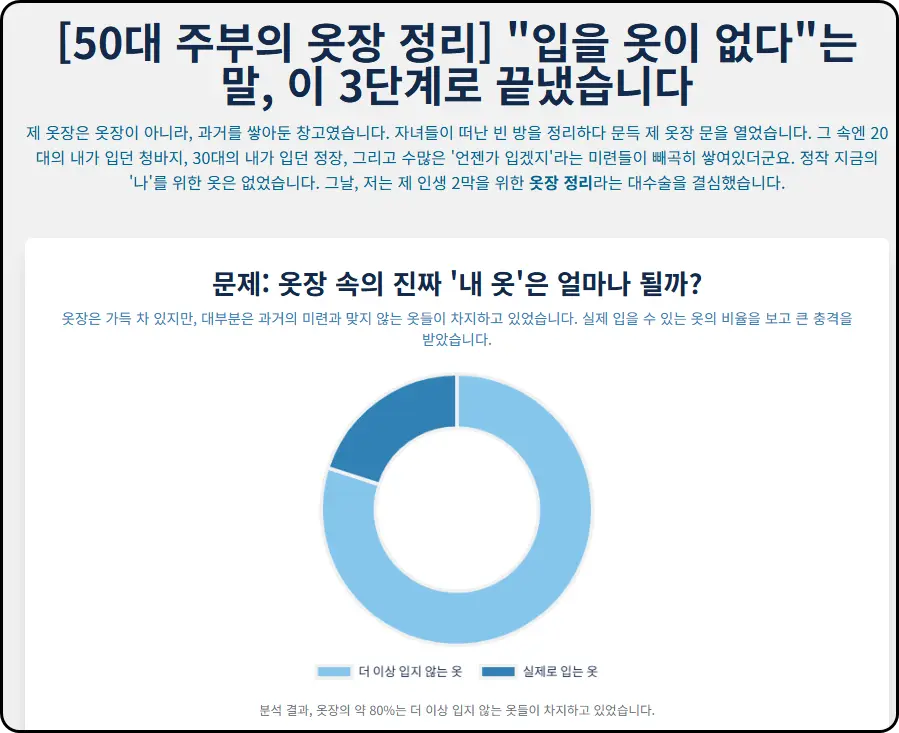 "입을 옷이 없다"는 말, 이 3단계로 끝냈습니다