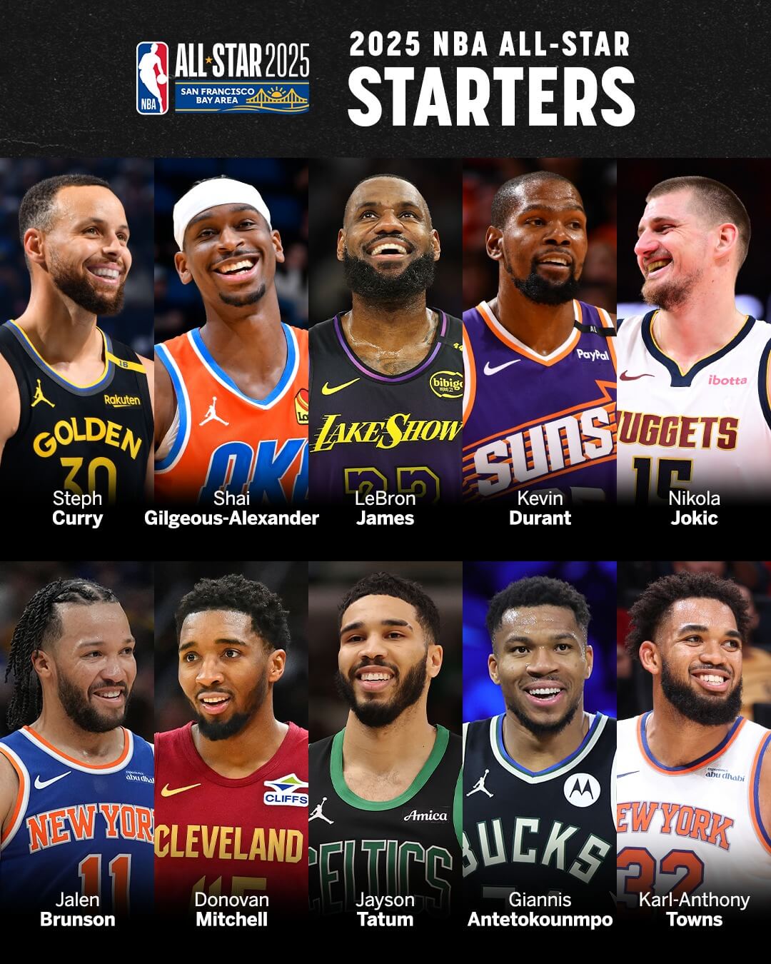 NBA 올스타전