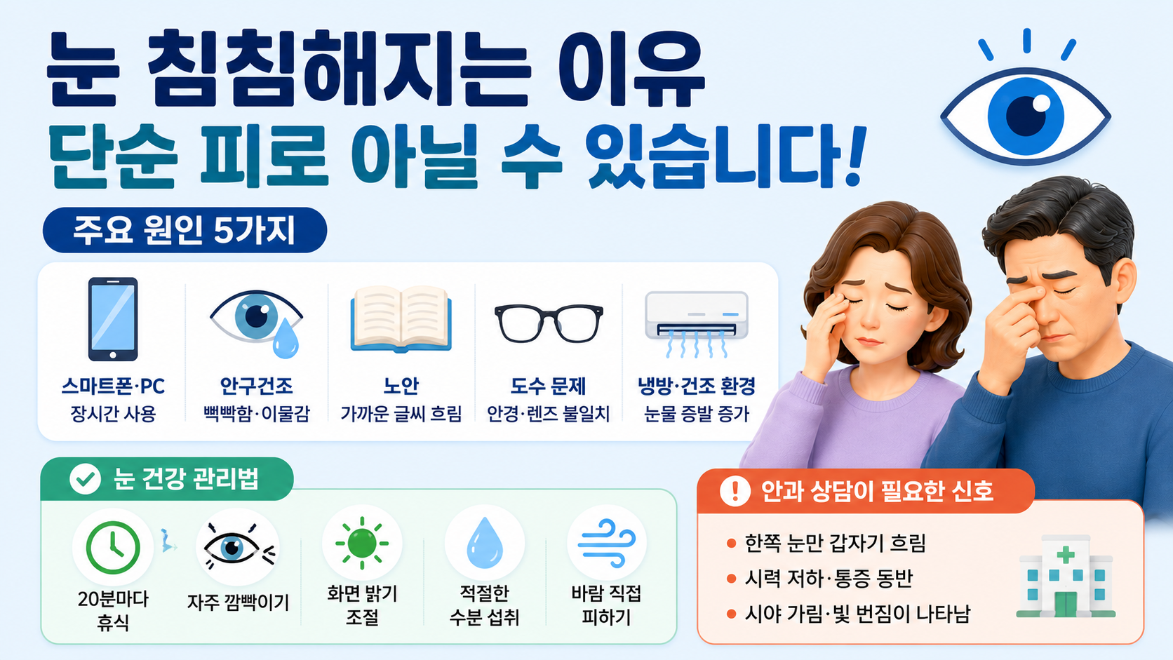 컴퓨터 작업 후 눈이 침침한 이유, 눈 피로 신호일까