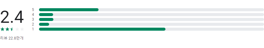 배달의민족, 배민배달, 음식배달 어플