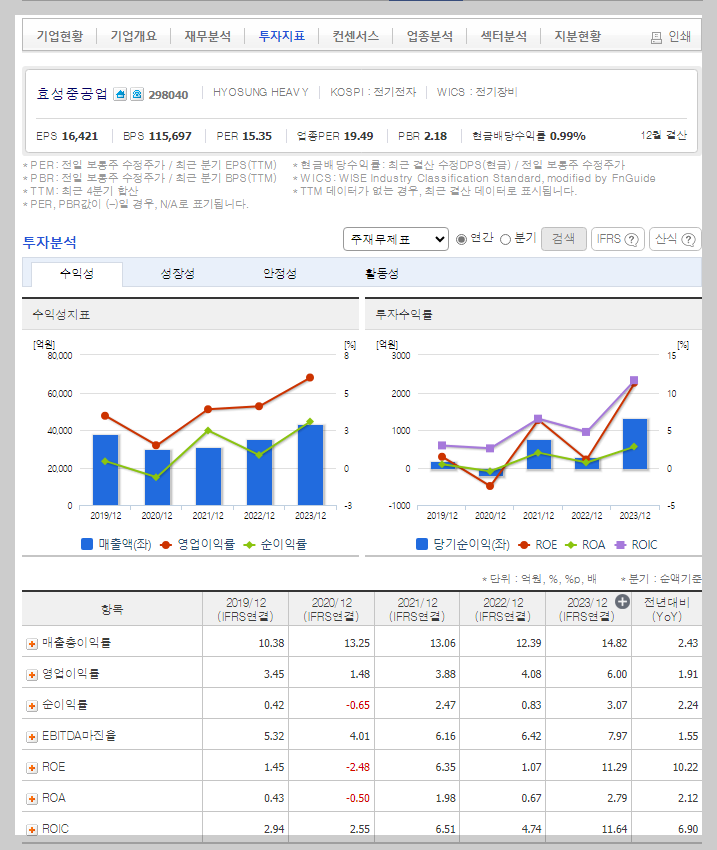 효성중공업 가치 분석