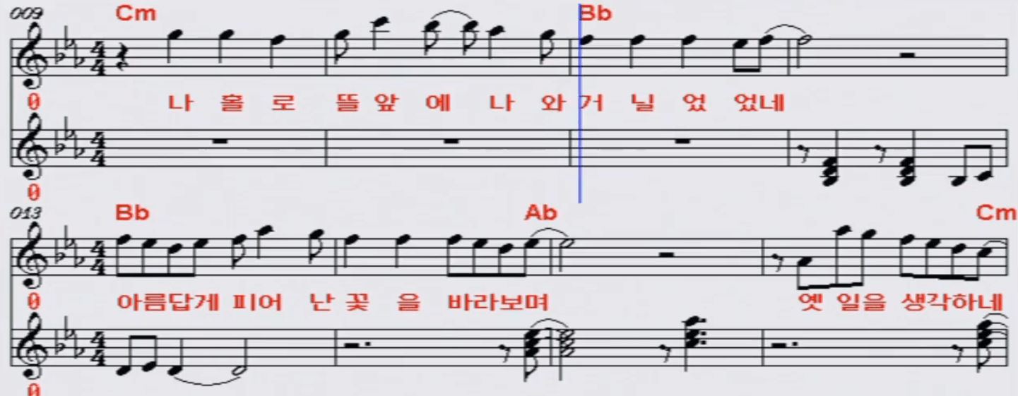 김완선 나 홀로 뜰 앞에서 악보