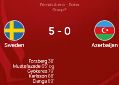 UEFA 유로 2024 예선 경기 결과 스웨덴 아제르바이잔