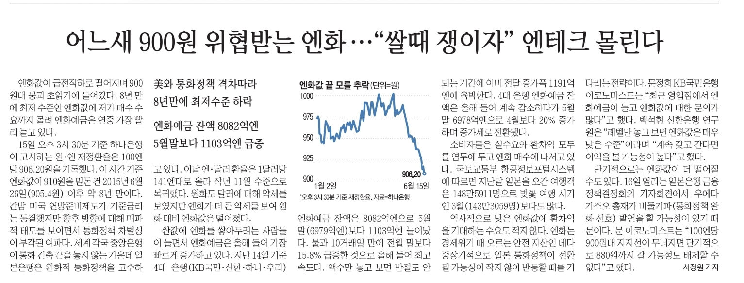 6월 16일 신문스크랩4