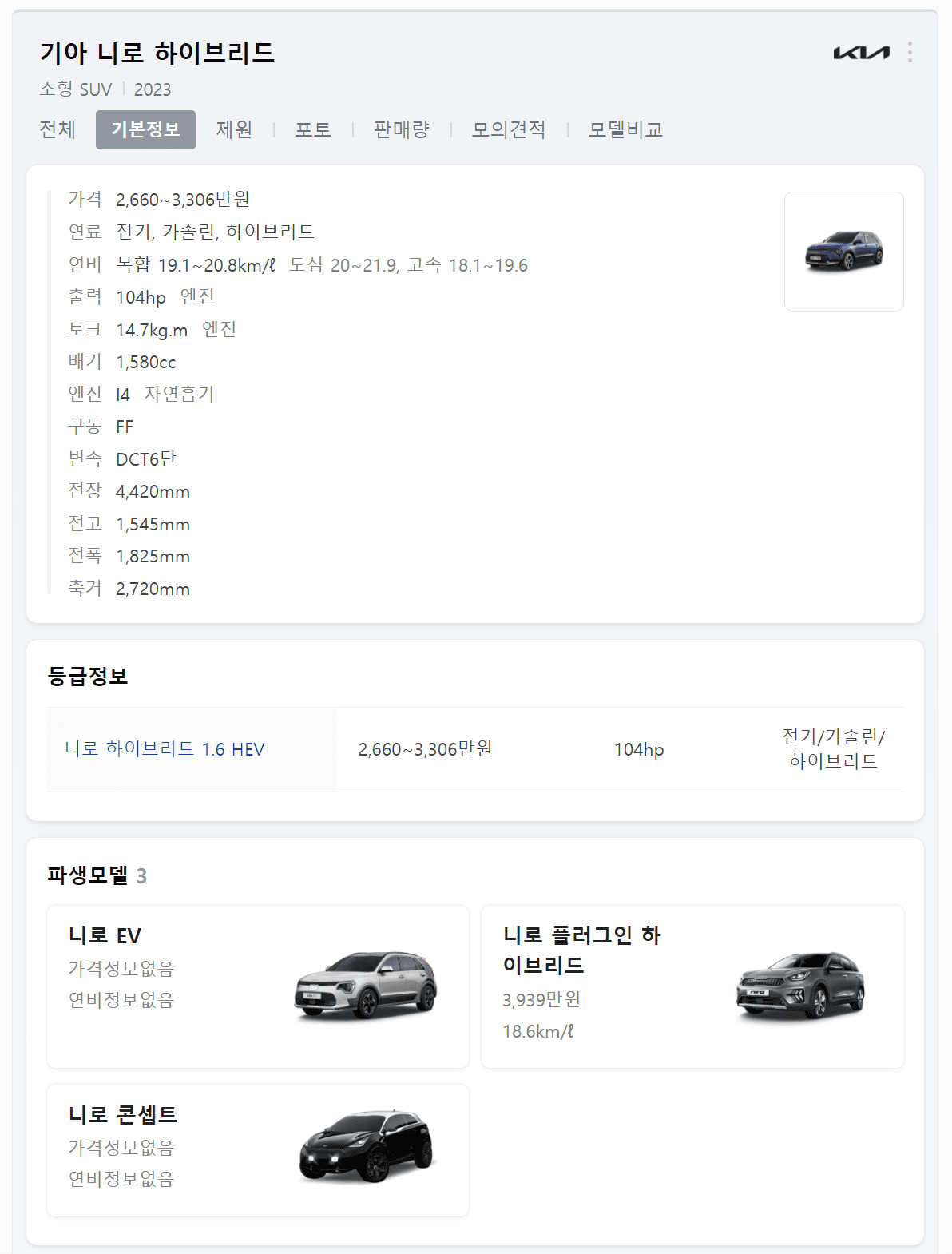 기아-신형-2023-니로-하이브리드-정보