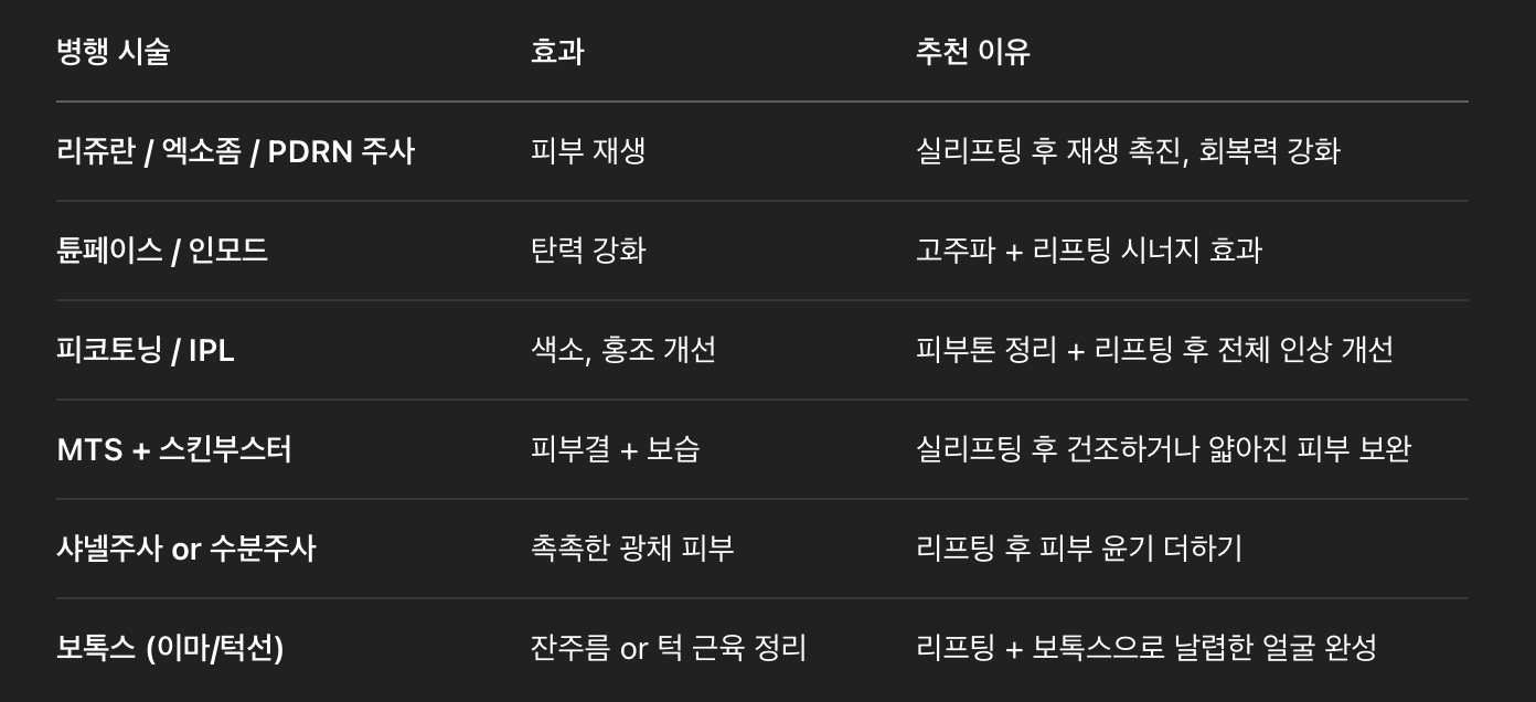 실리프팅 병행 시술 추천 리스트