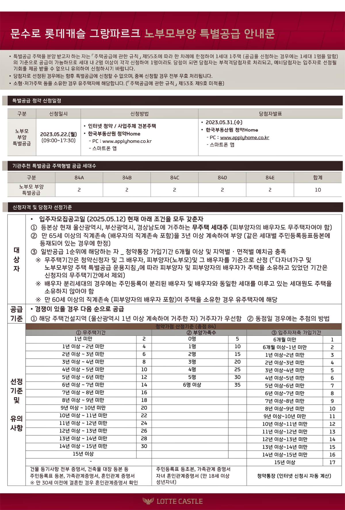 문수로 롯데캐슬 그랑파르크 아파트 분양가 분양일정 평면도 청약 입주자 모집공고 정보 안내