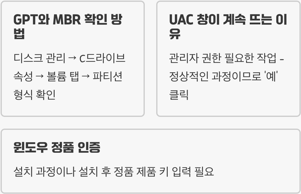 윈도우 설치 USB&amp;#44; Rufus로 5분 만에 만들기