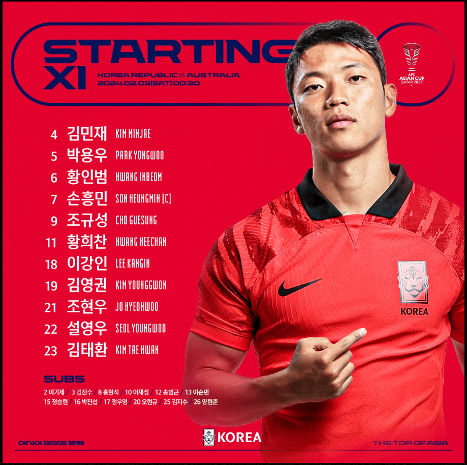 대한민국-호주-축구-다시보기-2023카타르아시안컵-4강진출