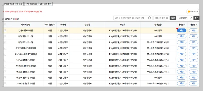백일해 증상 예방접종