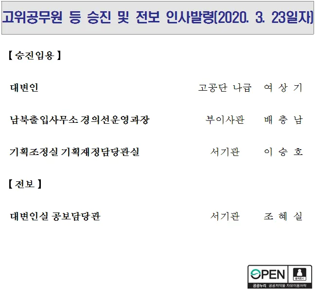 승진 인사말 예시 모음 이모티콘_2