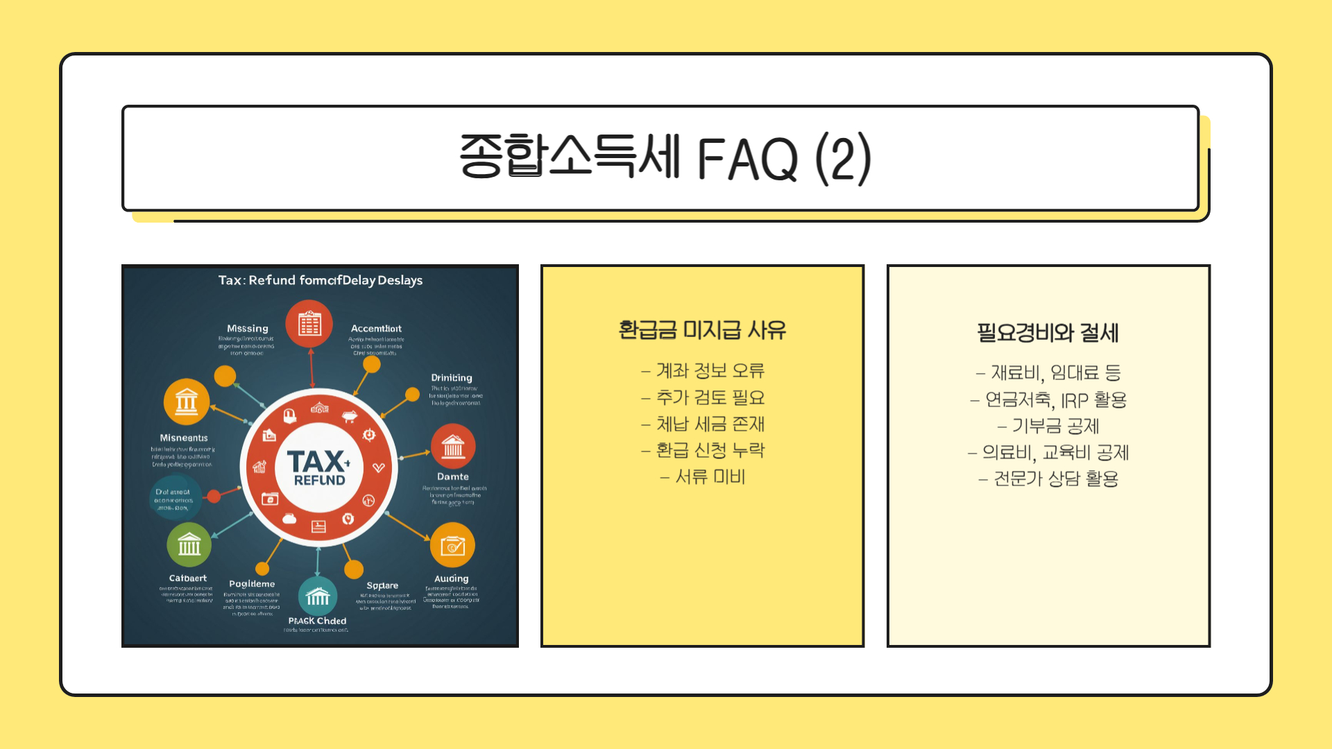 종합소득세 계산 및 환급