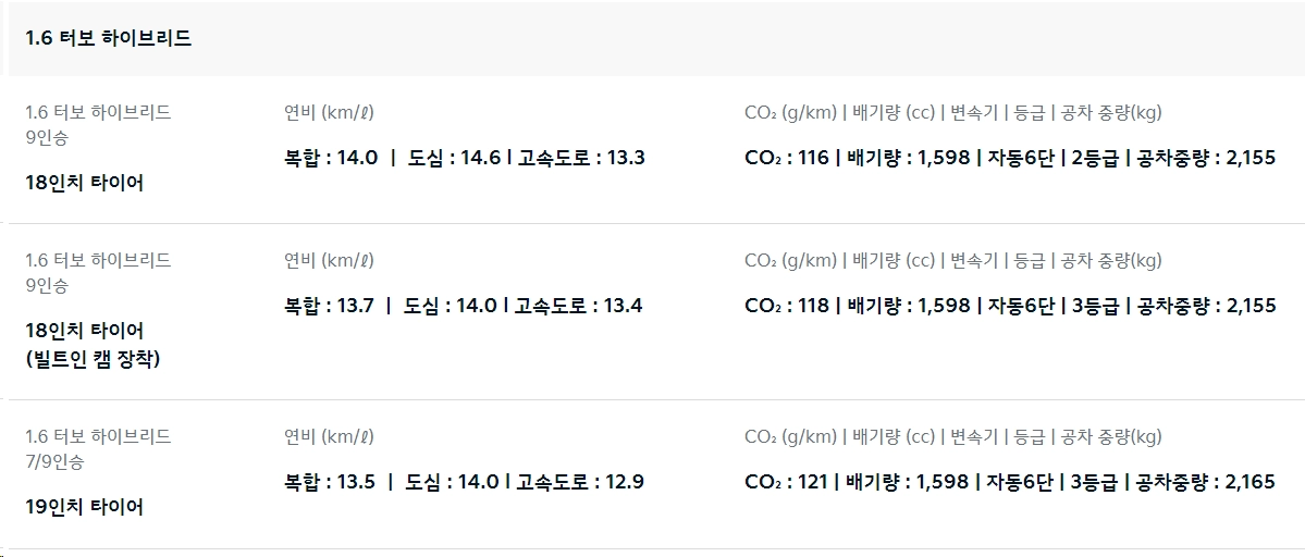 The-New-카니발-가격-연비-제원