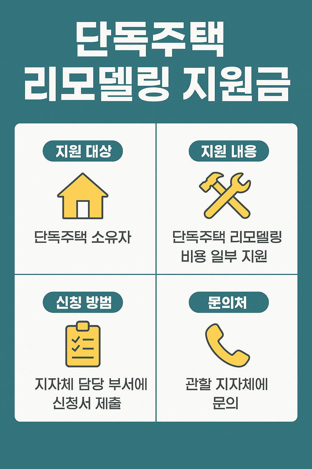 지원 대상은 누구?