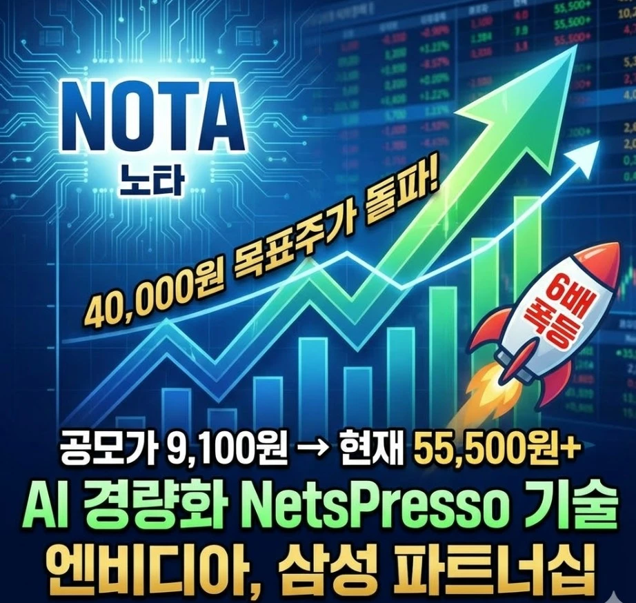노타 목표주가, 4만원 뚫고 폭등? 전망 및 긴급 대응 전략 (지금 확인)