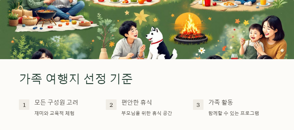 가족여행