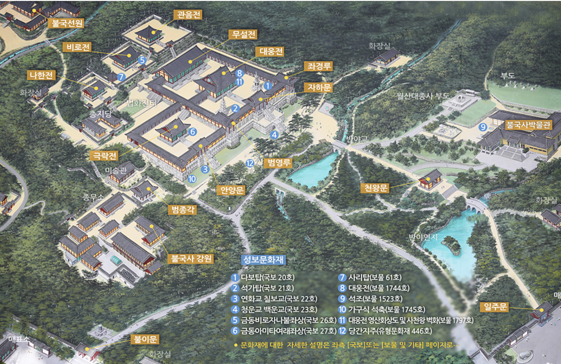 불국사 전각 소개