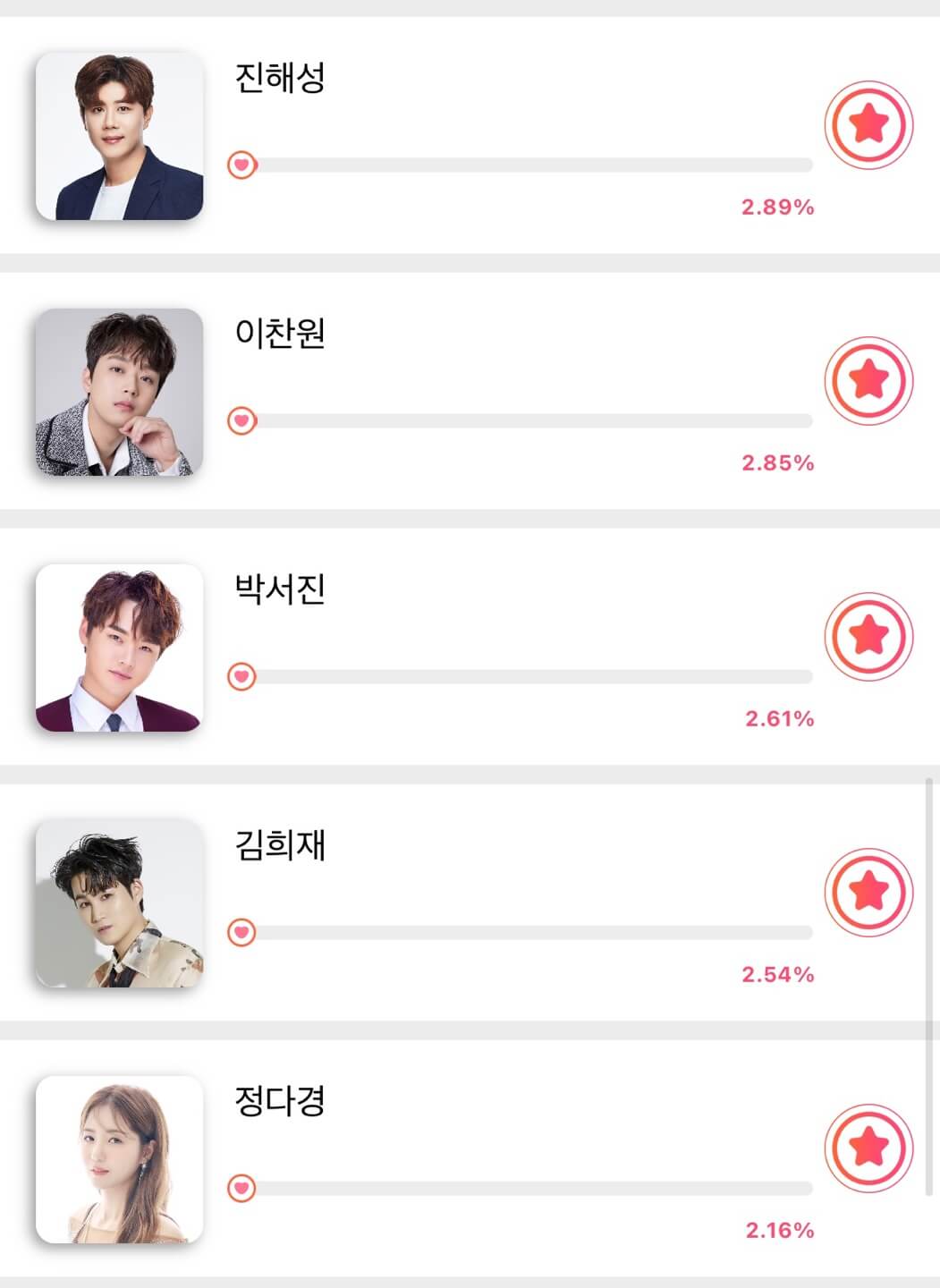 트롯뮤직어워즈 투표