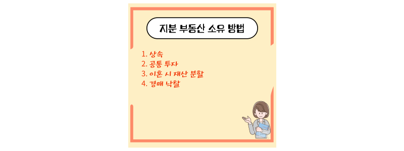 지분 부동산 소유 방법