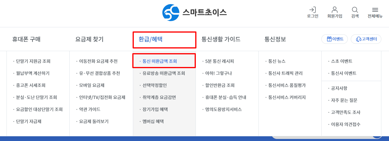 통신비 미환급액 환급방법&#44; 신청결과&#44; 소요기간