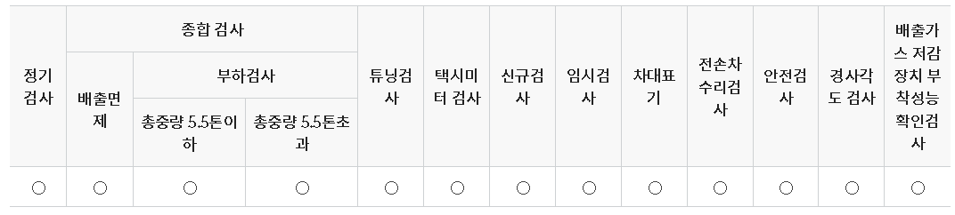 부산 자동차 검사소 예약 하기