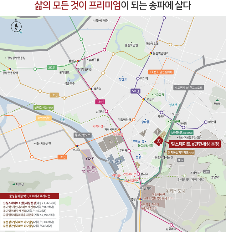 힐스테이트 e편한세상 문정