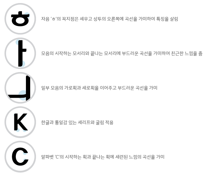 환경체 특징