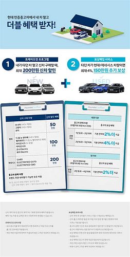 내차 팔기 시세
