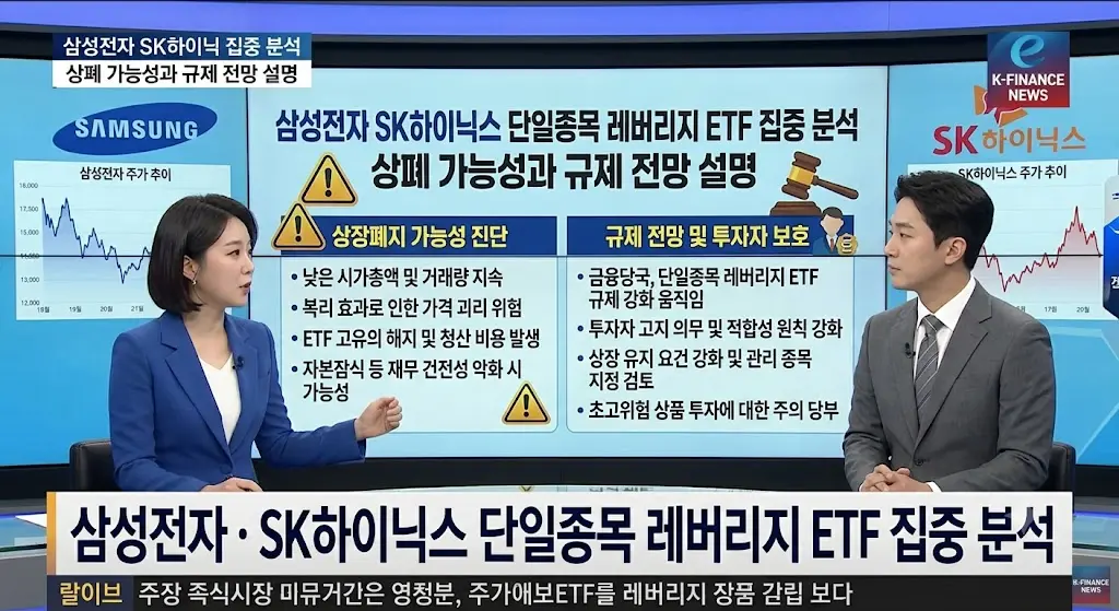 삼성전자 SK하이닉스 단일종목 레버리지 ETF 상폐 가능성과 규제 전망을 설명하는 주식시장 화면