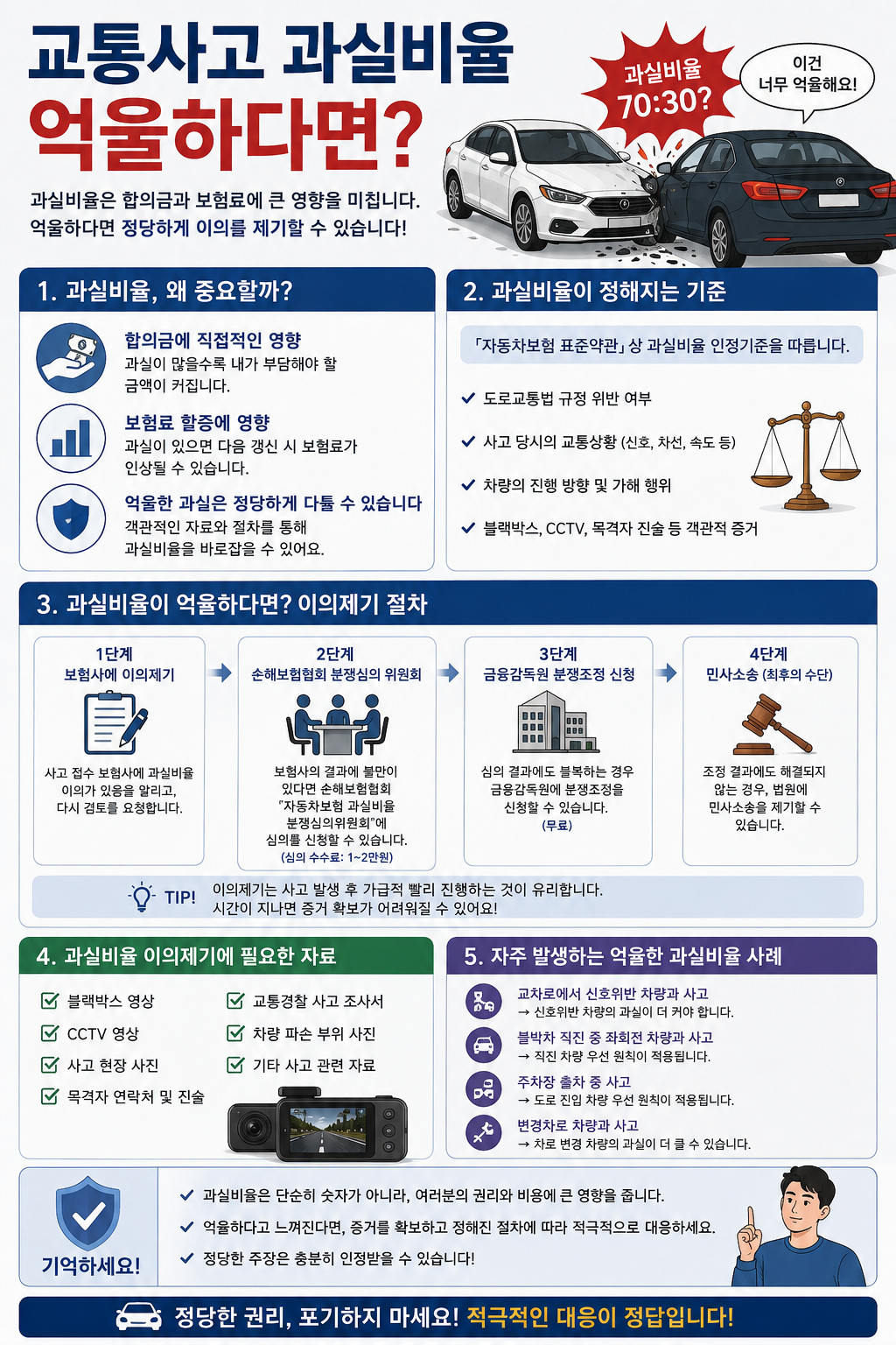 교통사고 과실비율