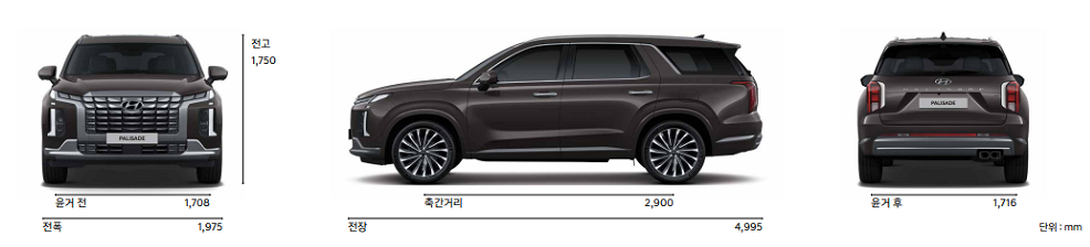 팰리세이드-가격