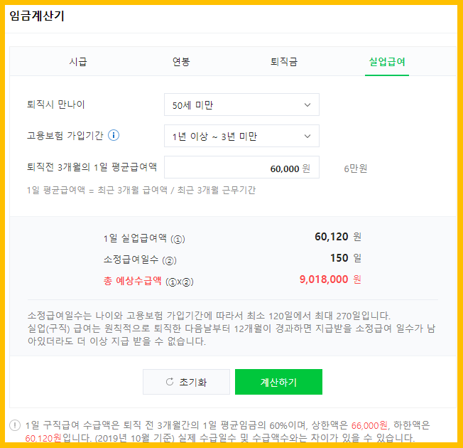 실업급여 조건