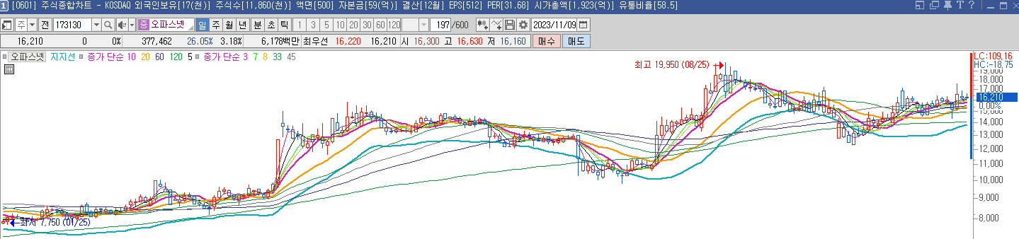 오파스넷