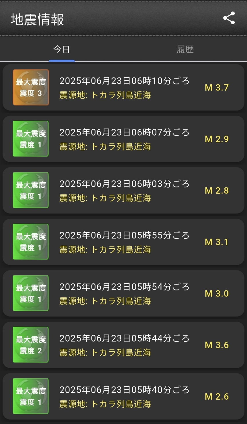 2025년 7월 5일&amp;#44; 정말 거대한 쓰나미가 온다고?