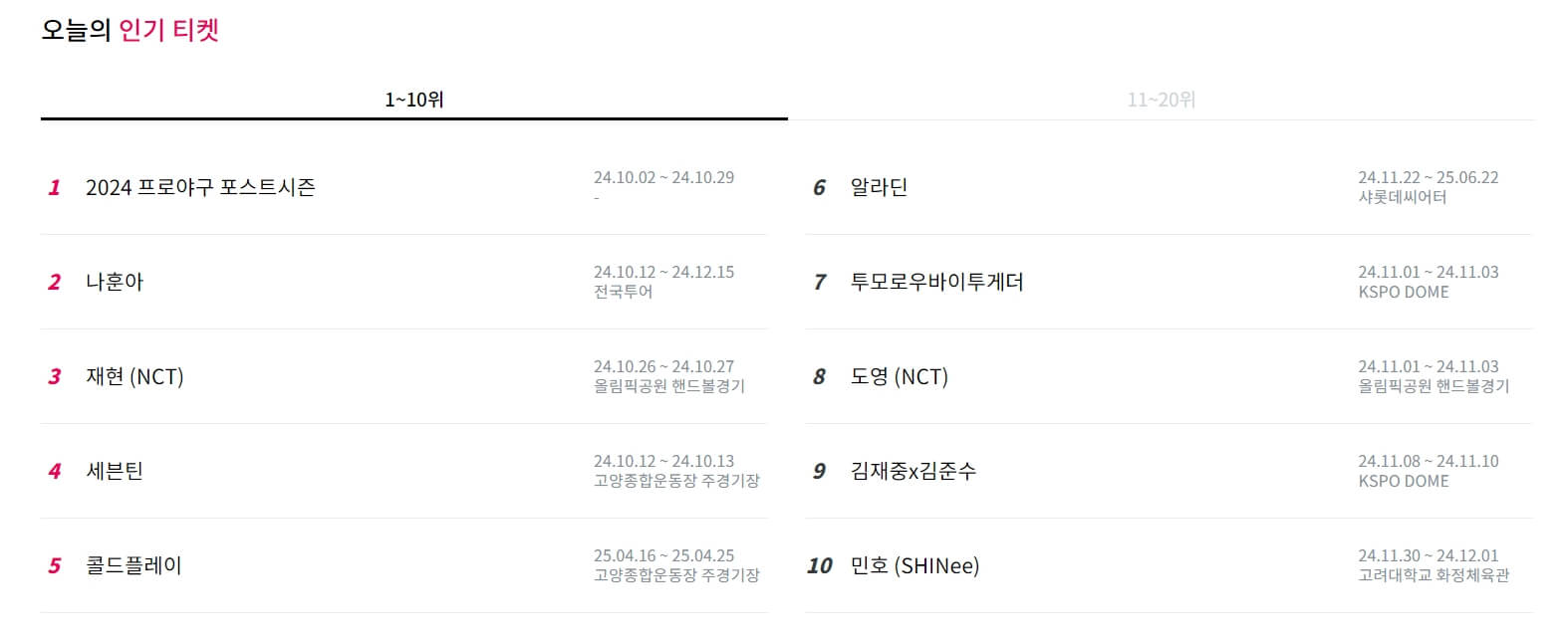 티켓베이 티켓팅 티켓베이 핀번호