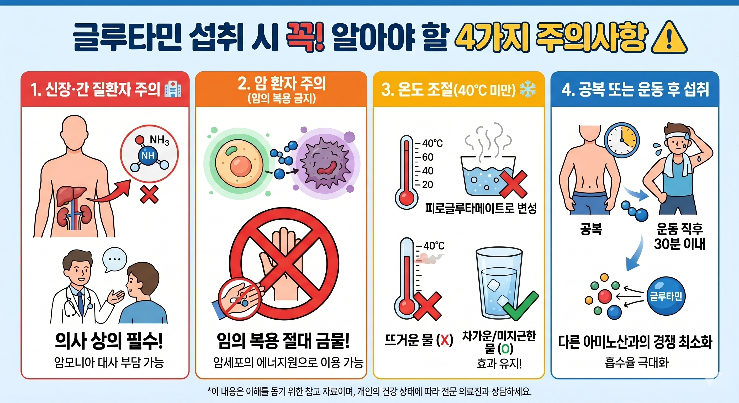 글루타민을 섭취시 주의사항 4가지를 그림으로 그림 이미지